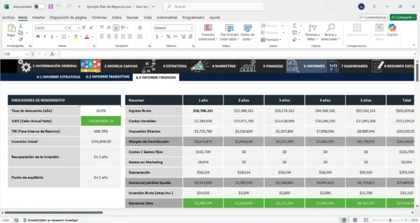 Business plan en Excel con gráficos y proyecciones