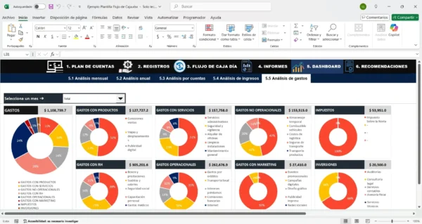 Modelo en Excel para flujo de caja y presupuestos