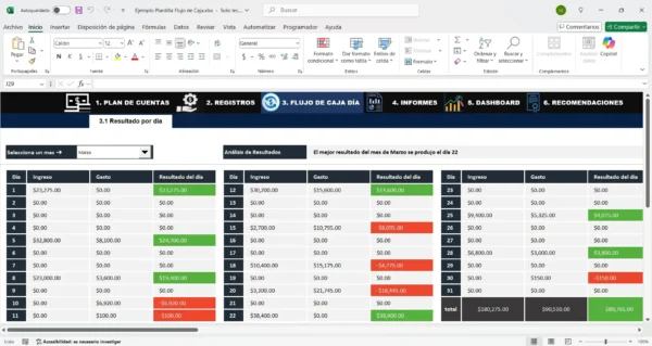 Excel para seguimiento de flujo de efectivo empresarial