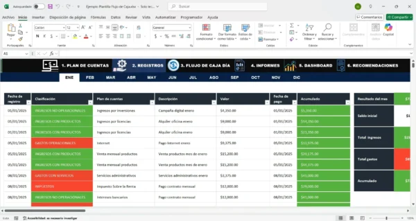 Plantilla en Excel para análisis de flujo de efectivo