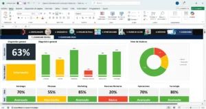 Análisis Empresarial en Excel para negocios