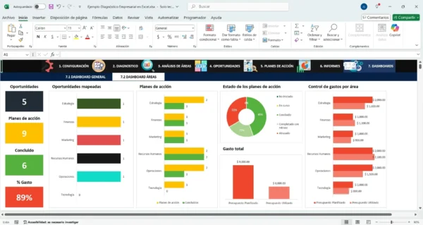 Gráficos y datos en Excel para análisis empresarial