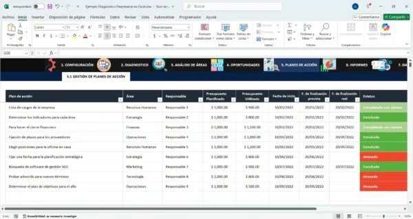 Informe de análisis empresarial en Excel con gráficos