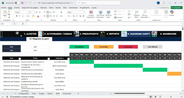 Plantilla de control de proyectos en Excel para planificación