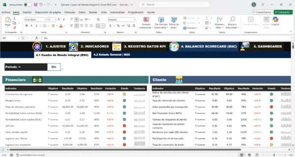 Cuadro Mando Integral en Excel para gestión empresarial