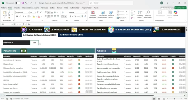 Dashboard de Cuadro Mando en Excel para KPI empresariales