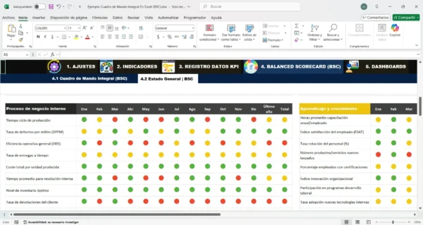 Plantilla de Cuadro Mando Integral en Excel para empresas