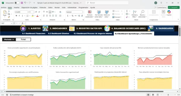 Sistema de control en Excel para Cuadro Mando Integral