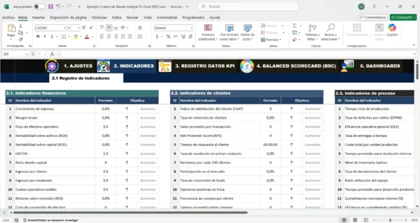 Visualización de KPIs en Excel con Cuadro Mando Integral
