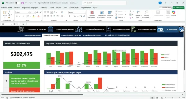 Panel de control financiero en Excel con indicadores