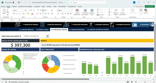 Informe financiero en Excel con tablas y gráficos