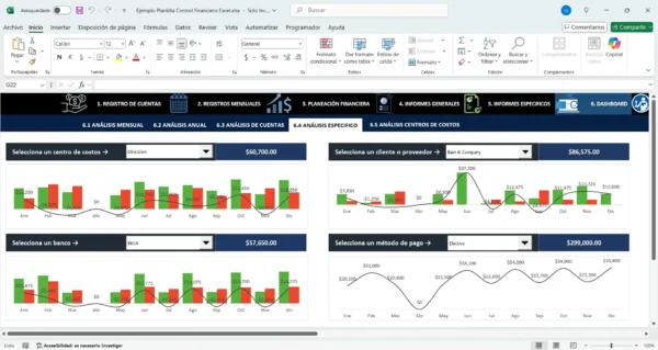 Visualización de finanzas en Excel con gráficos dinámicos