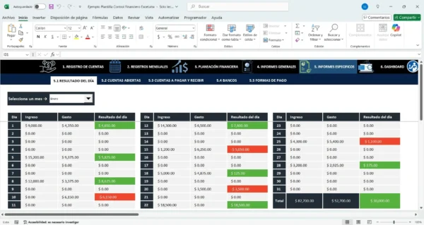 Resumen de ingresos y gastos en Excel con gráficos