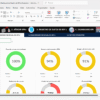 Visualización de resultados en dashboard de Excel