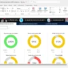 Dashboard de indicadores en Excel para análisis