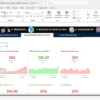 Visualización de datos y gráficos en Excel Dashboard