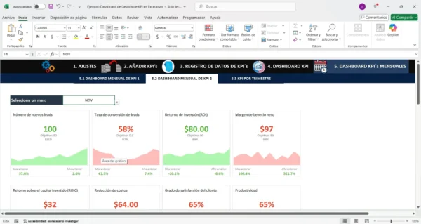 Visualización de datos y gráficos en Excel Dashboard