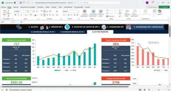 Panel de control con indicadores en Excel en tiempo real