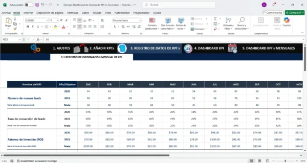 Excel Dashboard con métricas y gráficos interactivos