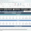 Organización de inventarios en Excel para almacenes