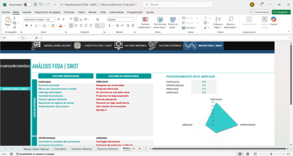 Análisis FODA en Excel para identificar oportunidades