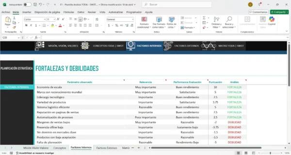 Herramienta Excel para matriz FODA empresarial