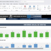 Resumen visual de ventas en Excel
