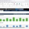 Gráfica de métricas de ventas en Excel