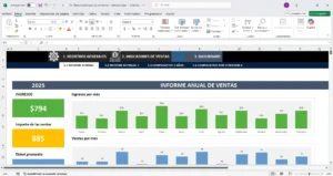 Gráfica de métricas de ventas en Excel