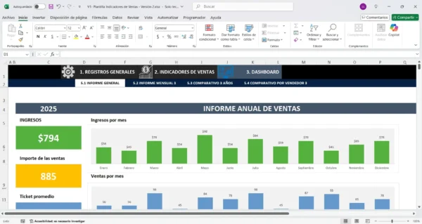 Gráfica de métricas de ventas en Excel