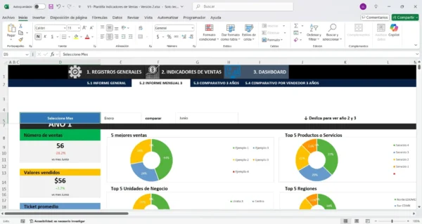 Dashboard de ventas en Excel con indicadores