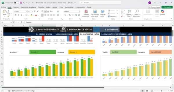 Informe de ventas en Excel con gráficos y tablas