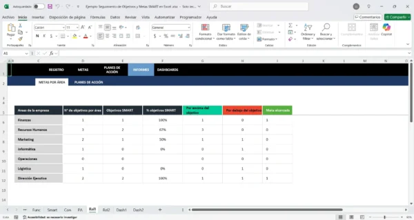 Cómo usar Excel para crear objetivos SMART efectivos