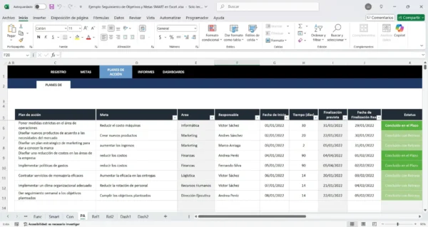 Guía visual de objetivos SMART en Excel para metas claras