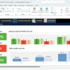 Plan financiero en Excel con gráficos y tablas