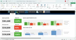 Plan financiero en Excel con gráficos y tablas