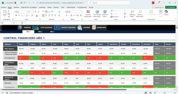 Plantilla de plan financiero en Excel con cálculos