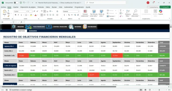 Excel con plan financiero y análisis de resultados