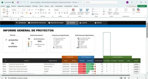 Modelo de gestión de proyectos en Excel