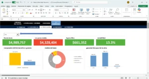 Modelo de Analisis de Viabilidad Financiera en Excel para proyectos