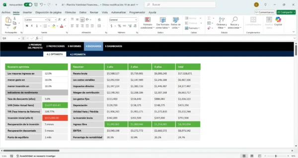 Plantilla para análisis de proyectos en Excel