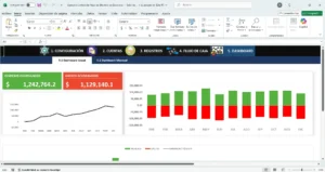 Plantilla Cash Flow En Excel para finanzas