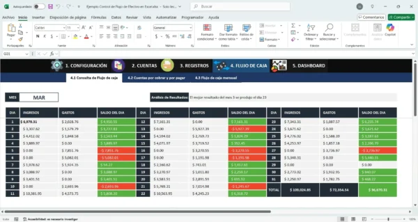Plantilla para control de flujo de efectivo en Excel