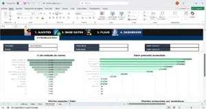 Plantilla Funnel de Ventas en Excel para Negocios