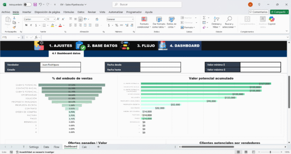 Excel Funnel de Ventas para Mejorar Conversiones