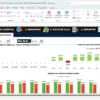 Plantilla Excel para gestionar ingresos y egresos