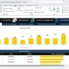Plantilla de presupuesto para marketing en Excel