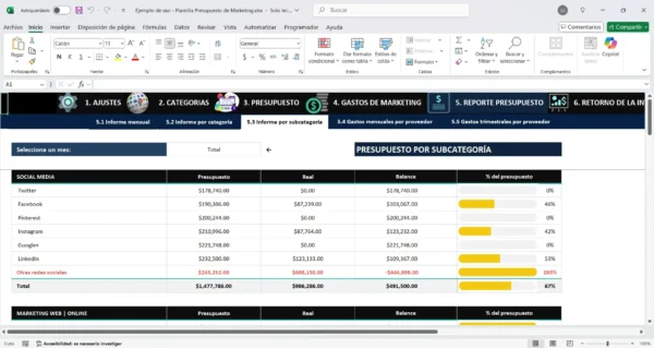 Plantilla Excel para presupuesto de campañas de marketing