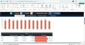 Balance de presupuesto y gastos en Excel