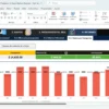 Gráfica comparativa de presupuesto y gastos en Excel